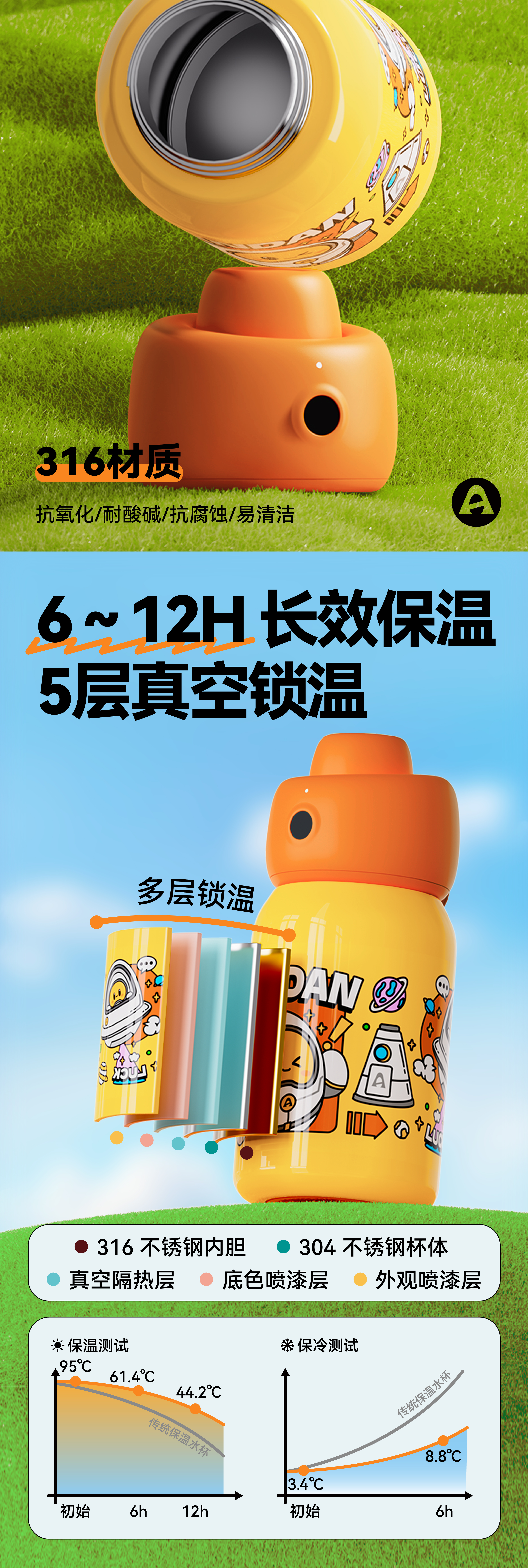 详情页标准版-09.jpg