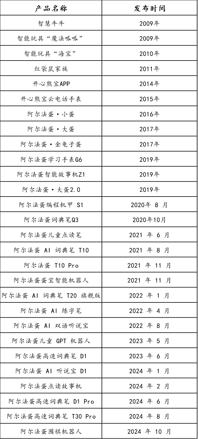微信图片_20250612085931.png